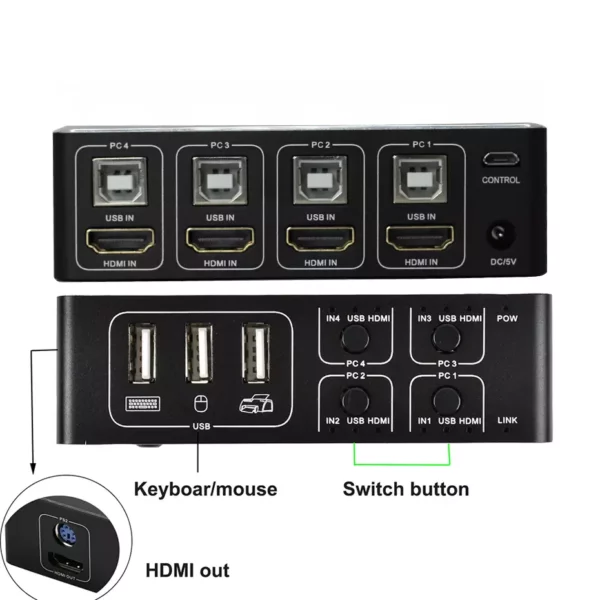4 Port HDMI KVM Switch | Keyboard/Video/Mouse Switch | 4K Ultra HD 4