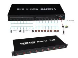 8x8 UltraHD (uHD) 4k x 2k (3840 x 2160) Resolution HDMI True Matrix Powered Switch / Splitter with IR Remote Control and EDID Management - HDMI v1.4, 3D