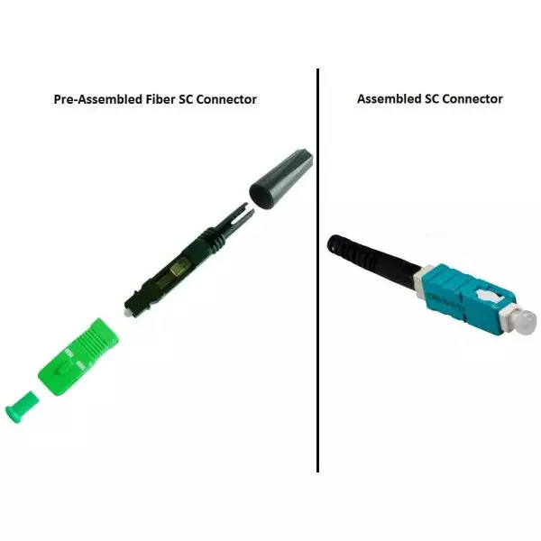 Fiber Optic SC Connector - Field Installable for 125 Micron Fiber Optic FFTH (Fiber-to-the-home), FTTP (Fiber-to-the-premises) or HDMI over Fiber Extenders
