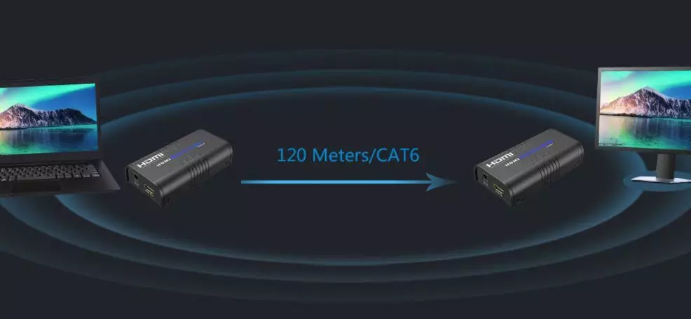 120 Meter HDMI over IP | HDMI over Network LAN v4.0 | Receiver