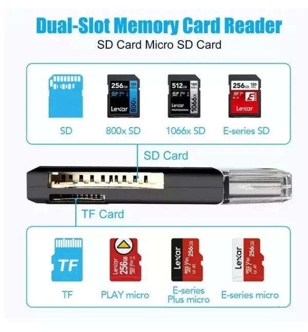 All-in-one USB 3.0 SD Card Reader for SD, Micro SD Memory Cards 4