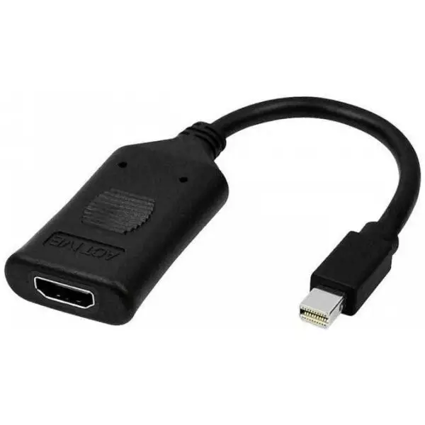 Active Mini Displayport to HDMI Female for AMD Eyefinity 3-6 Displays - Supports 4K UltraHD 3840 x 2160