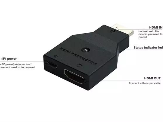 HDMI Surge Protector Port Specifications