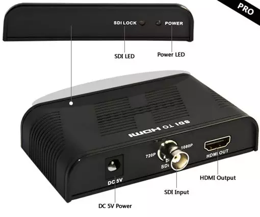 SDI to HDMI - HDMI over Coax RG6U/RG59 Receiver Specifications