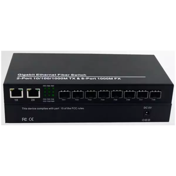 10 Port SFP Gigabit Fiber Media Converter with 8xSFP 1.25Gbps Ports & 2 x Gigabit RJ45 Network Ports 2