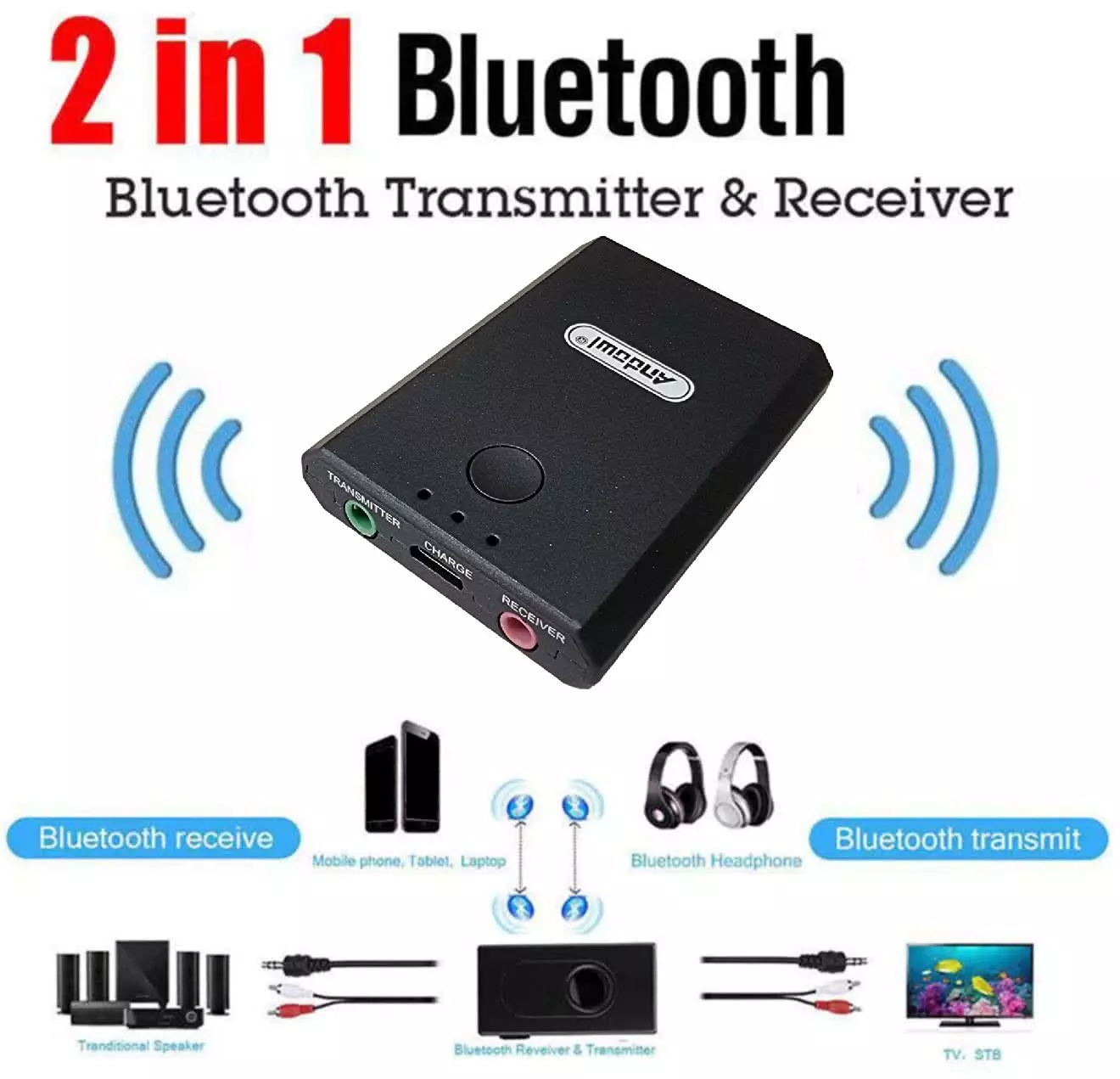 Bluetooth 4.0 Dual Audio TV Transmitter Splitter Receiver Adapter