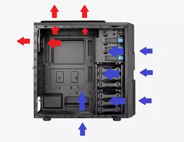 120mm PC LED Fan Kit (3 Fans) with Controller and Remote | RGB Computer Case Cooling Fan Kit | Coolmoon