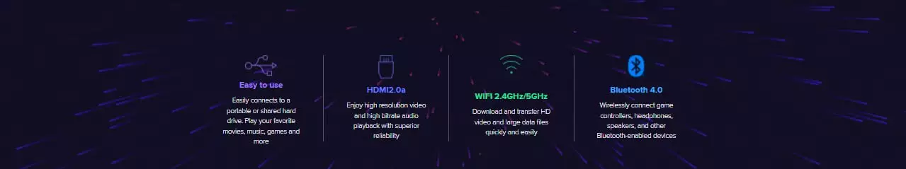 Xiaomi Mi Box S 4K Gen 2 Media Player HDMI 2.0a | Google Certified Player | Netflix Certified Player