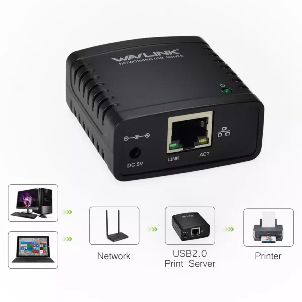 Wavlink USB over IP / Network for Remote USB Printing / Webcam / USB Storage / USB Keyboard / Mouse 5