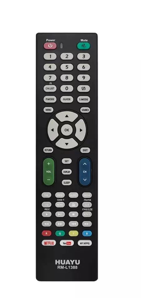9-in-1 Replacement Infrared Remote for HDTV | Hisense, Samsung, Philips, Sony, Panasonic, Sharp, LG 4