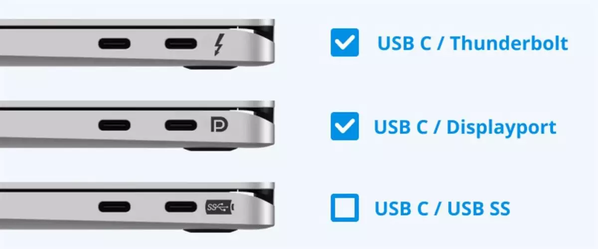 7 in 1 USB Type C Port Replicator | USB Docking Station